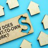 rent-to-own-sign